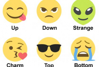 Classical emojis